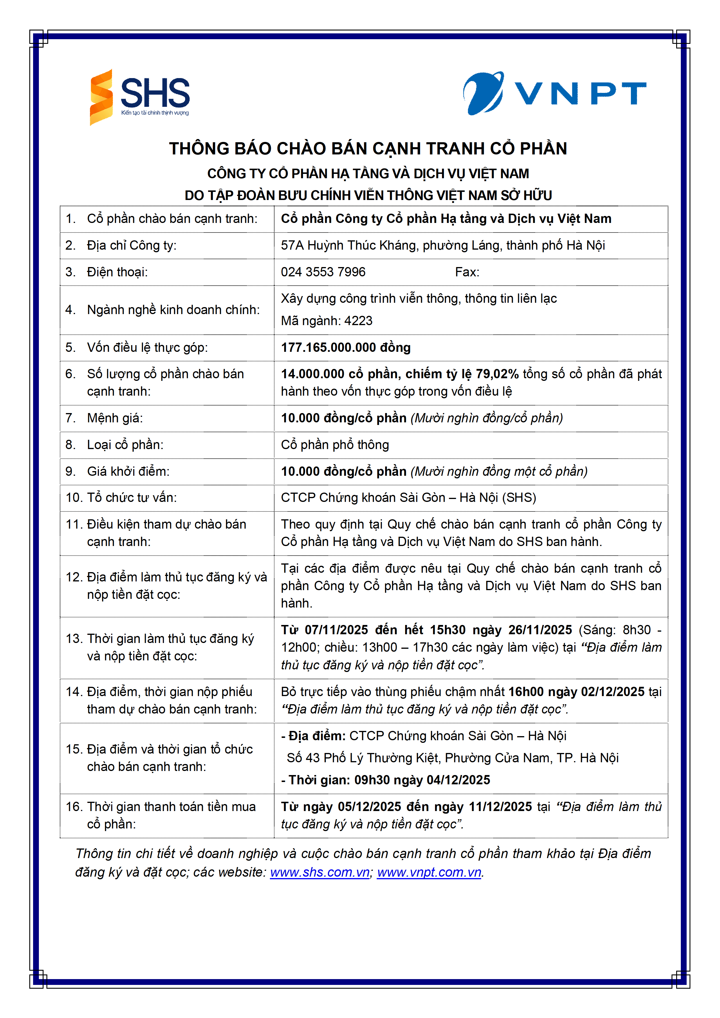 0. Thong bao ban canh tranh VNISCO.png