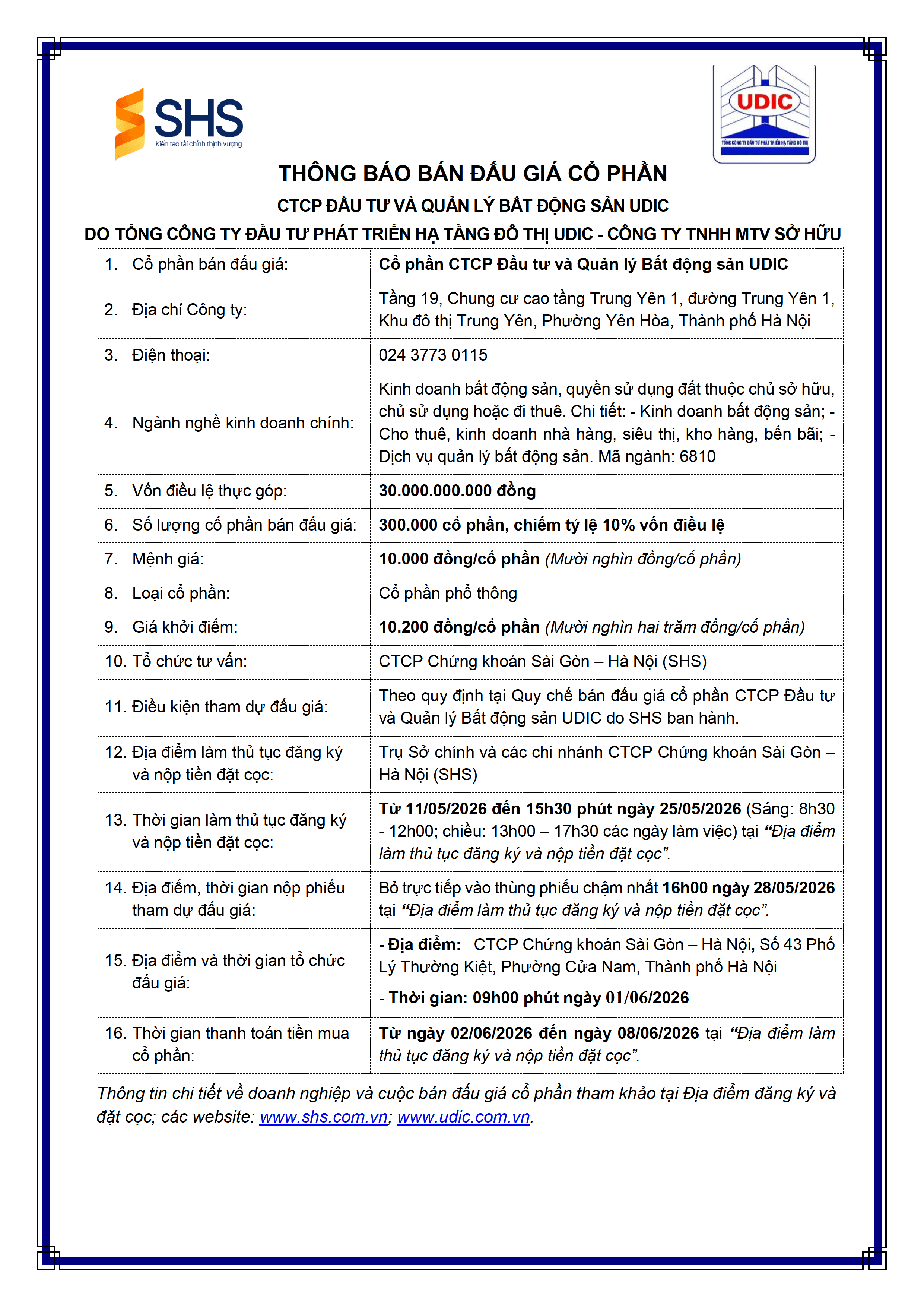 0. Thong bao ban dau gia UDIC Land.png