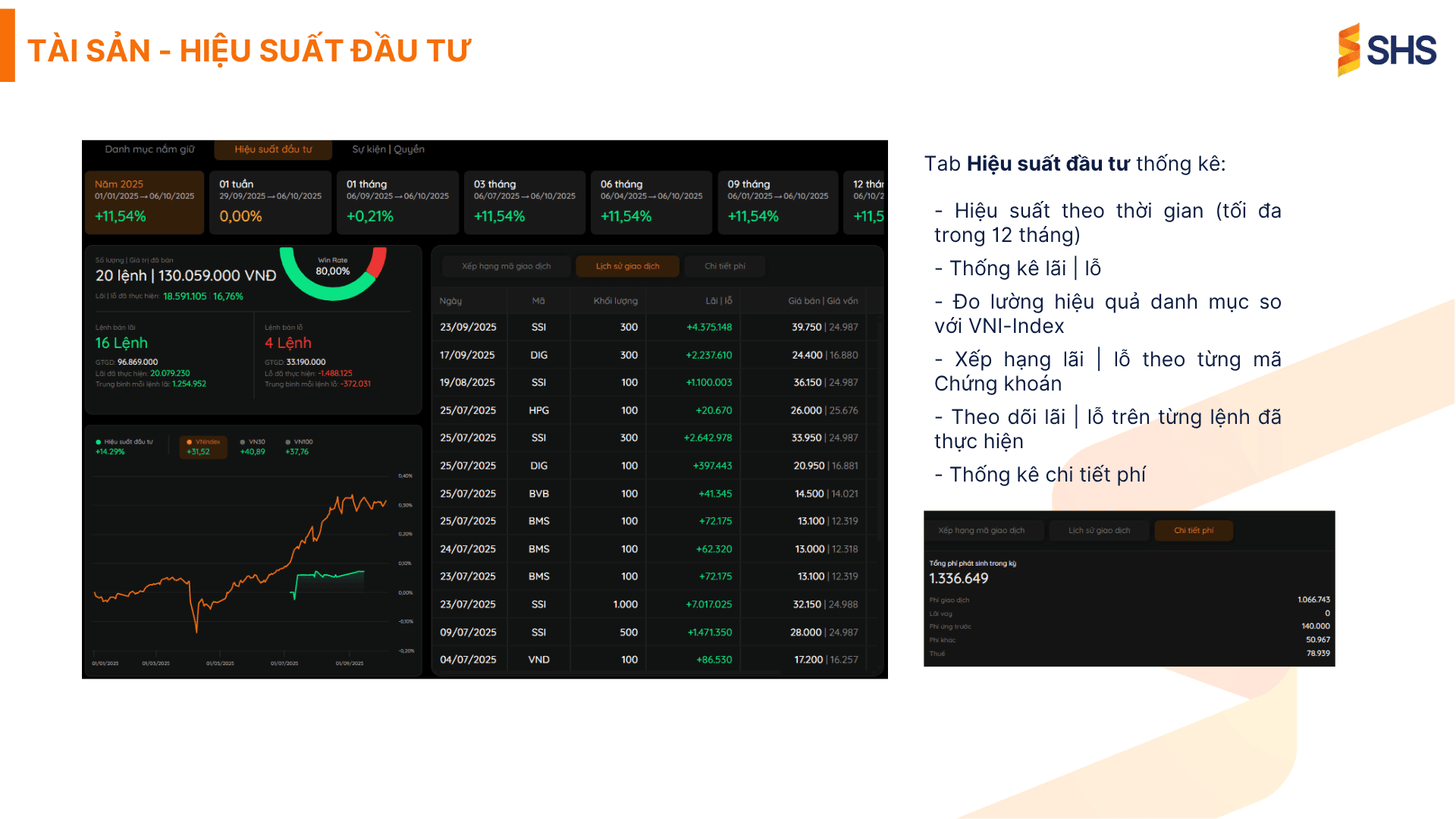 20. Tài s_n - Hi_u su_t d_u tu.png