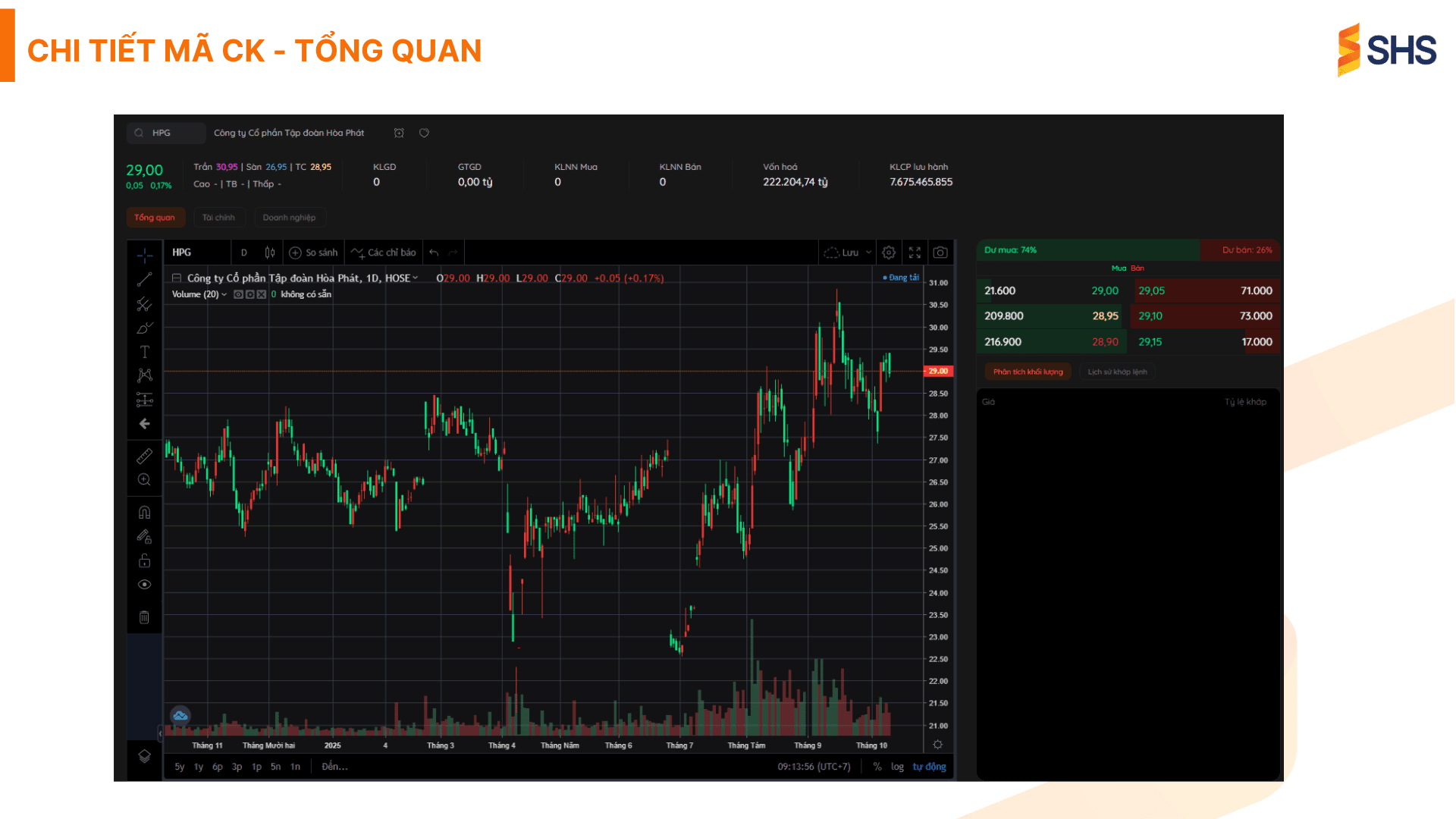 34. Chi ti_t mã CK.png