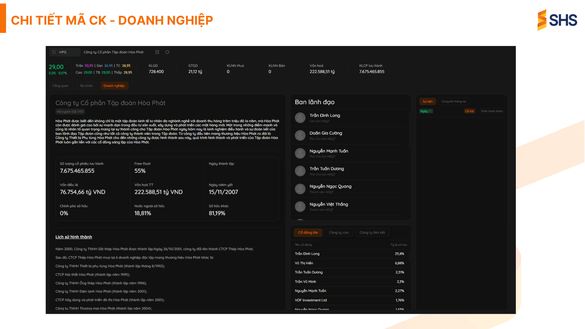 36. Chi ti_t mã CK.png