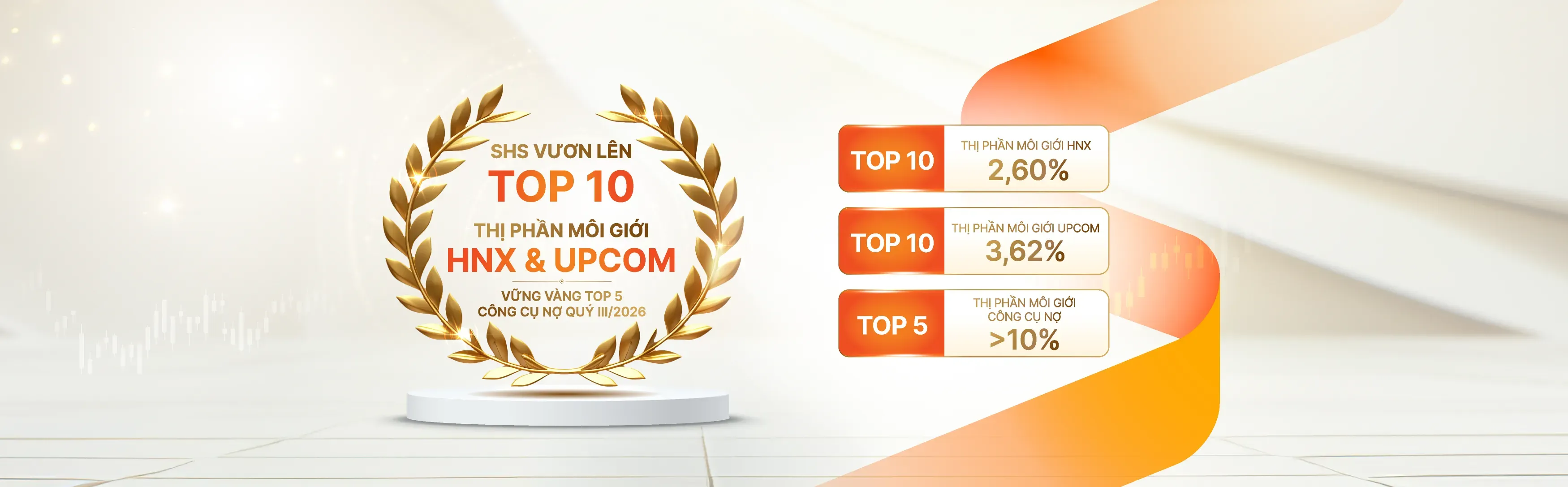 Banner top 10 thị phần môi giới