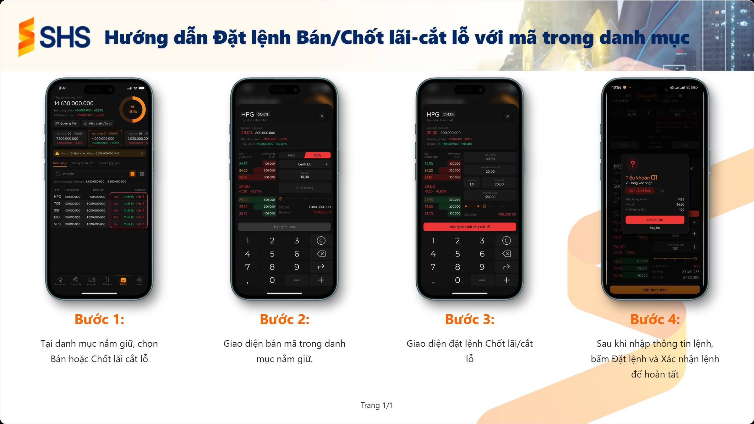 Dat lenh ban - Chot lai-Cat lo tu danh muc nam giu-1.jpg
