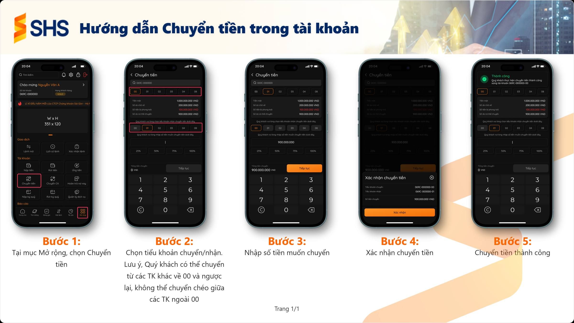 HD Chuyen tien.jpg