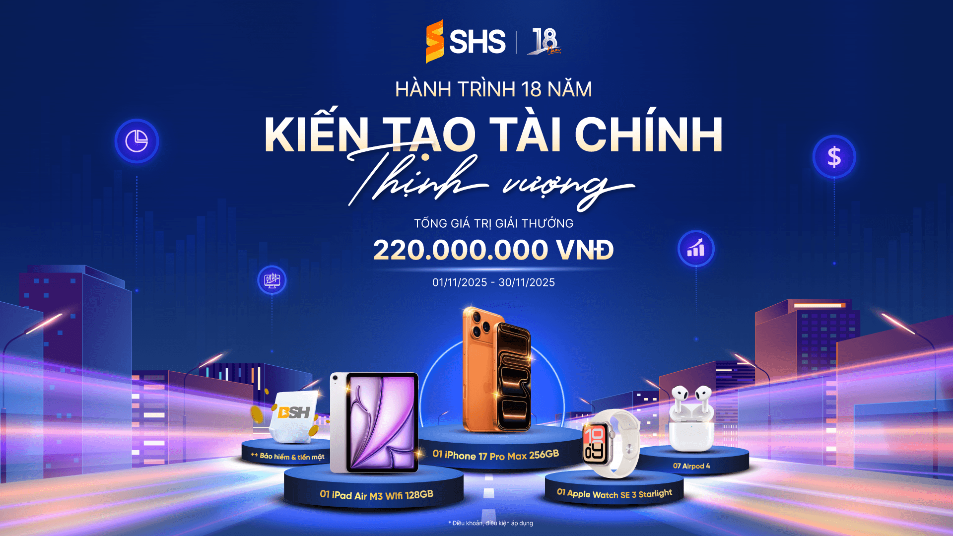 Rinh ngay iPhone 17 Pro Max với Chương trình tri ân “SHS Prosperity Journey – Hành trình Thịnh Vượng”
