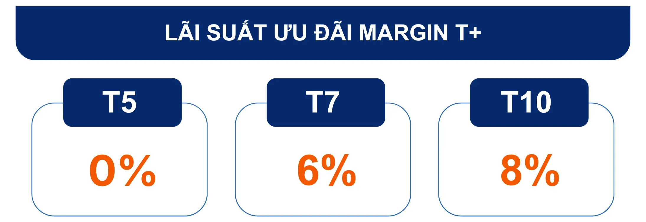 MarginT+.webp
